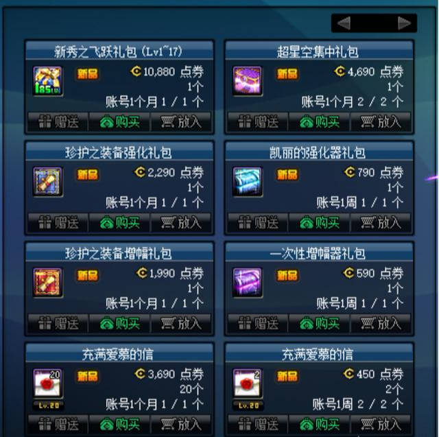 dnf 各属性